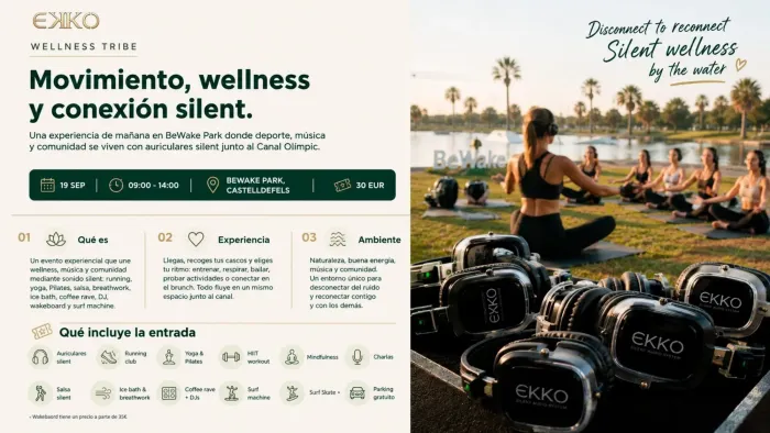 EKKO Wellness Tribe a BeWake · 1